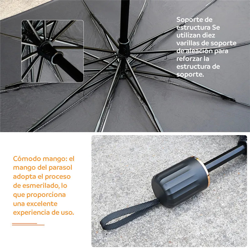 Parasol de Coche Tipo Paraguas