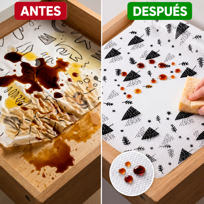 Tapete Multiusos Impermeable y antideslizante