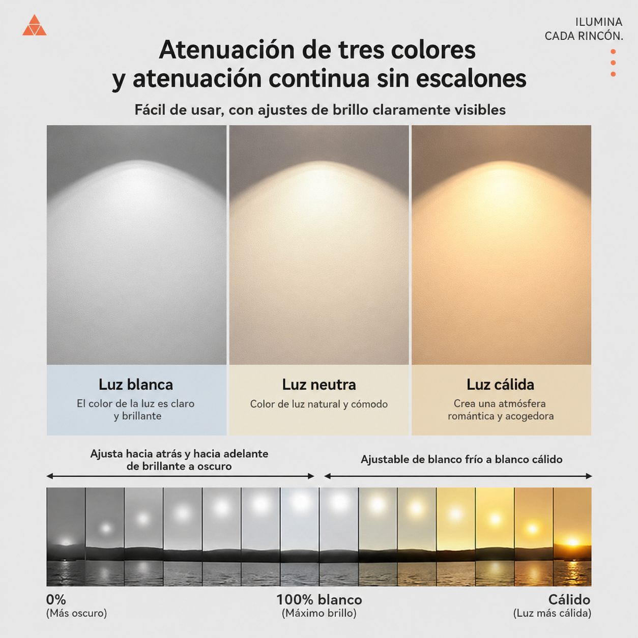Lámpara LED de mesa