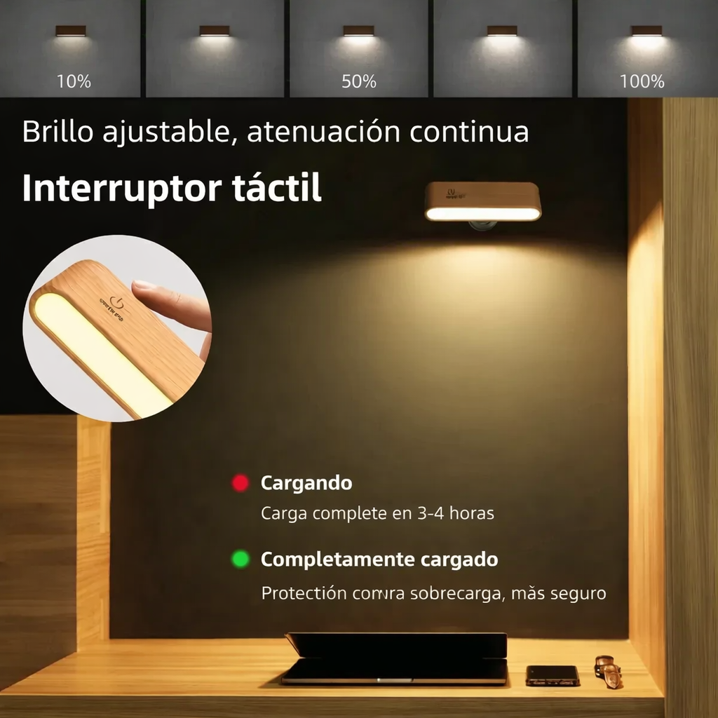 Lámpara Led Magnética