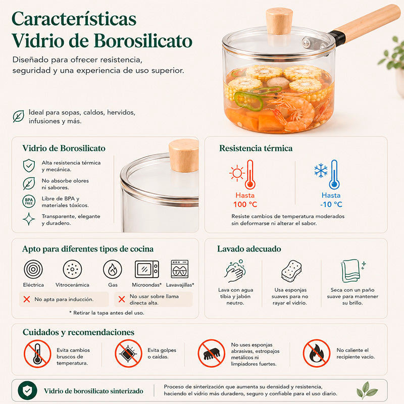 Cacerola de vidrio borosilicato